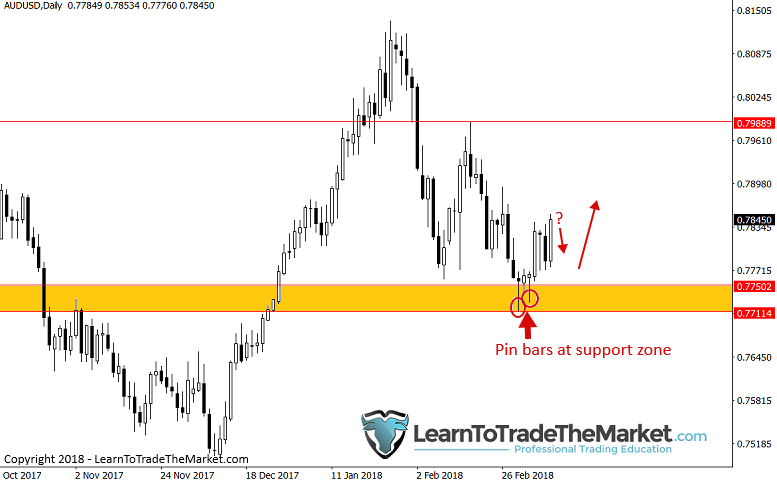 audusd-1.png