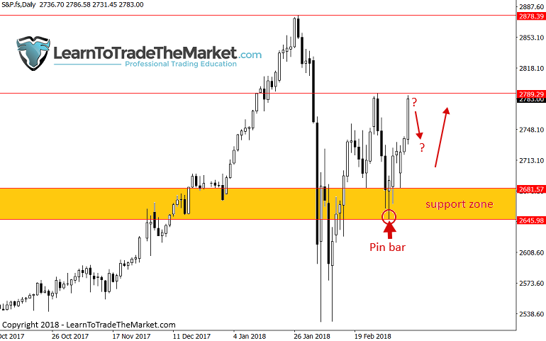 sp500-1.png