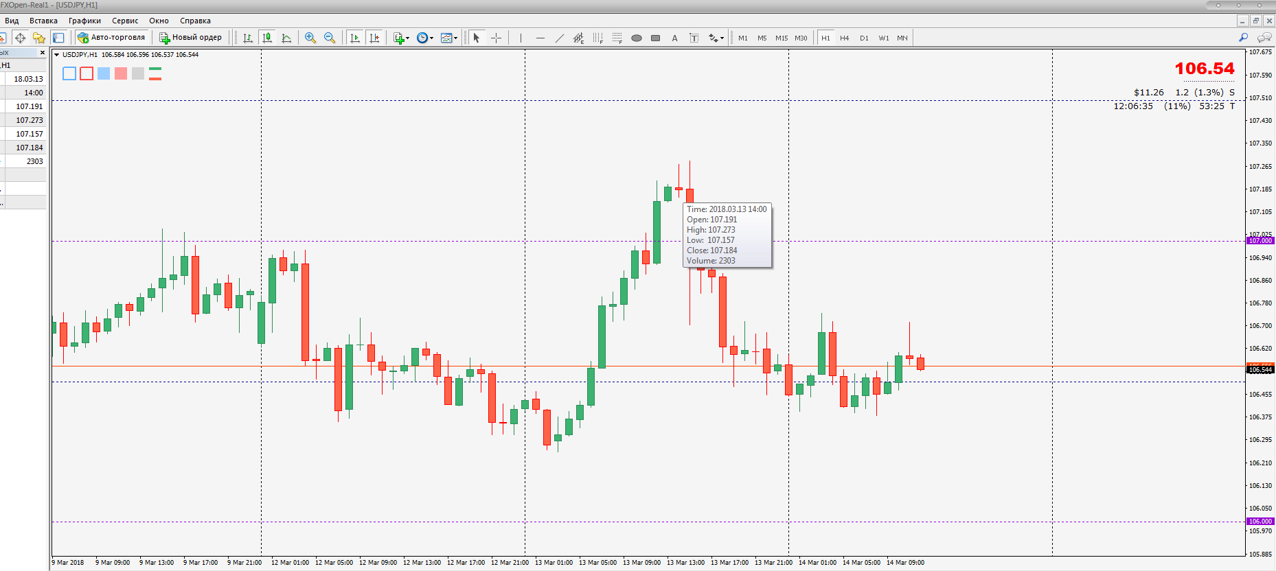 JPY-fxopen.png