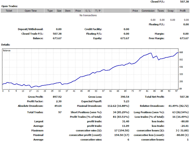 LowRiskScalper1.png