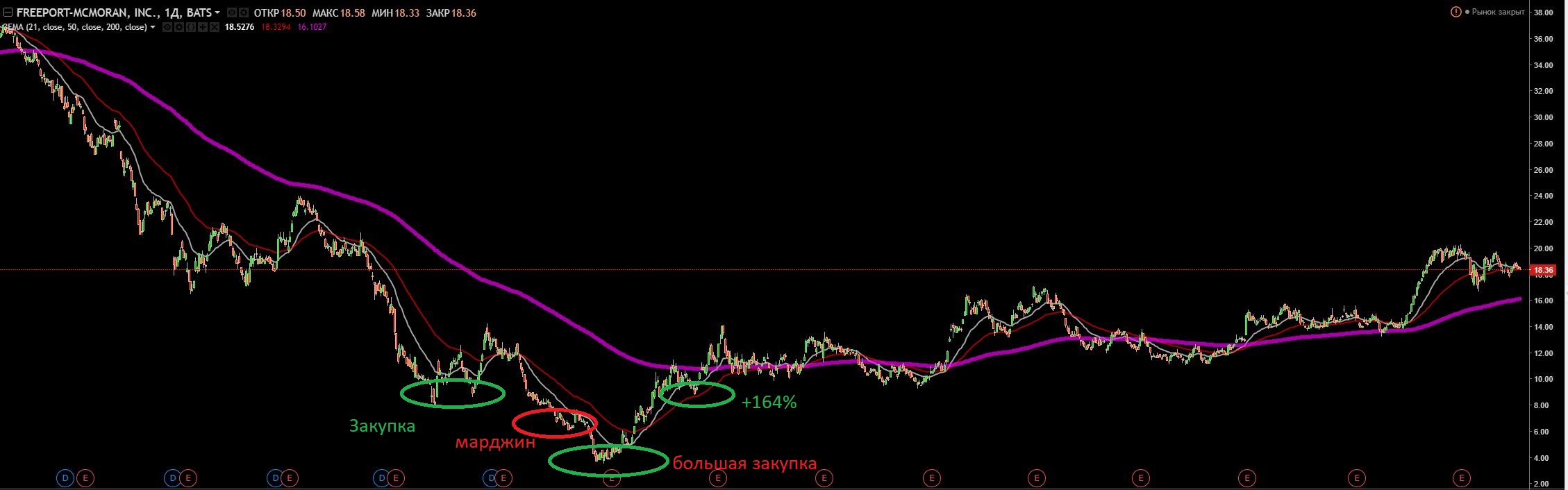 FCX.JPG