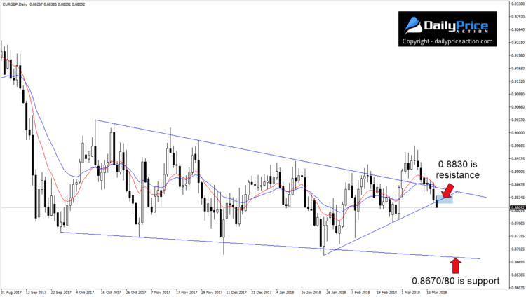 eurgbp-breakdown.png