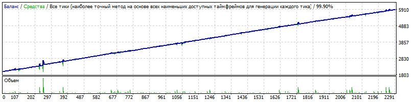 AUDCAD_35-0.gif