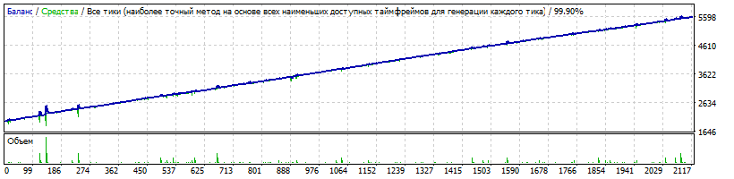 AUDCAD_35-35.gif