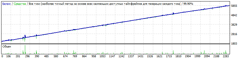 AUDCAD_35-7.gif