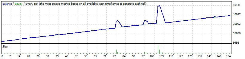 GBPCAD_M15.gif