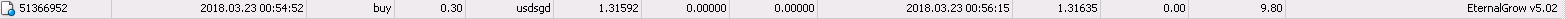 EternalGrow_v5.02_fix.png