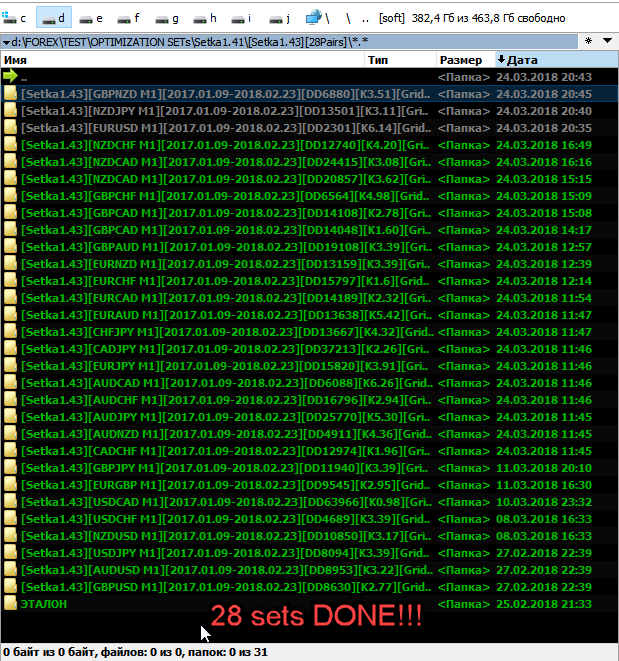 28_sets_done.png