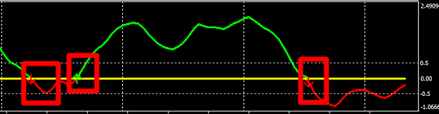 MegaFX_Crossing_Filter.png