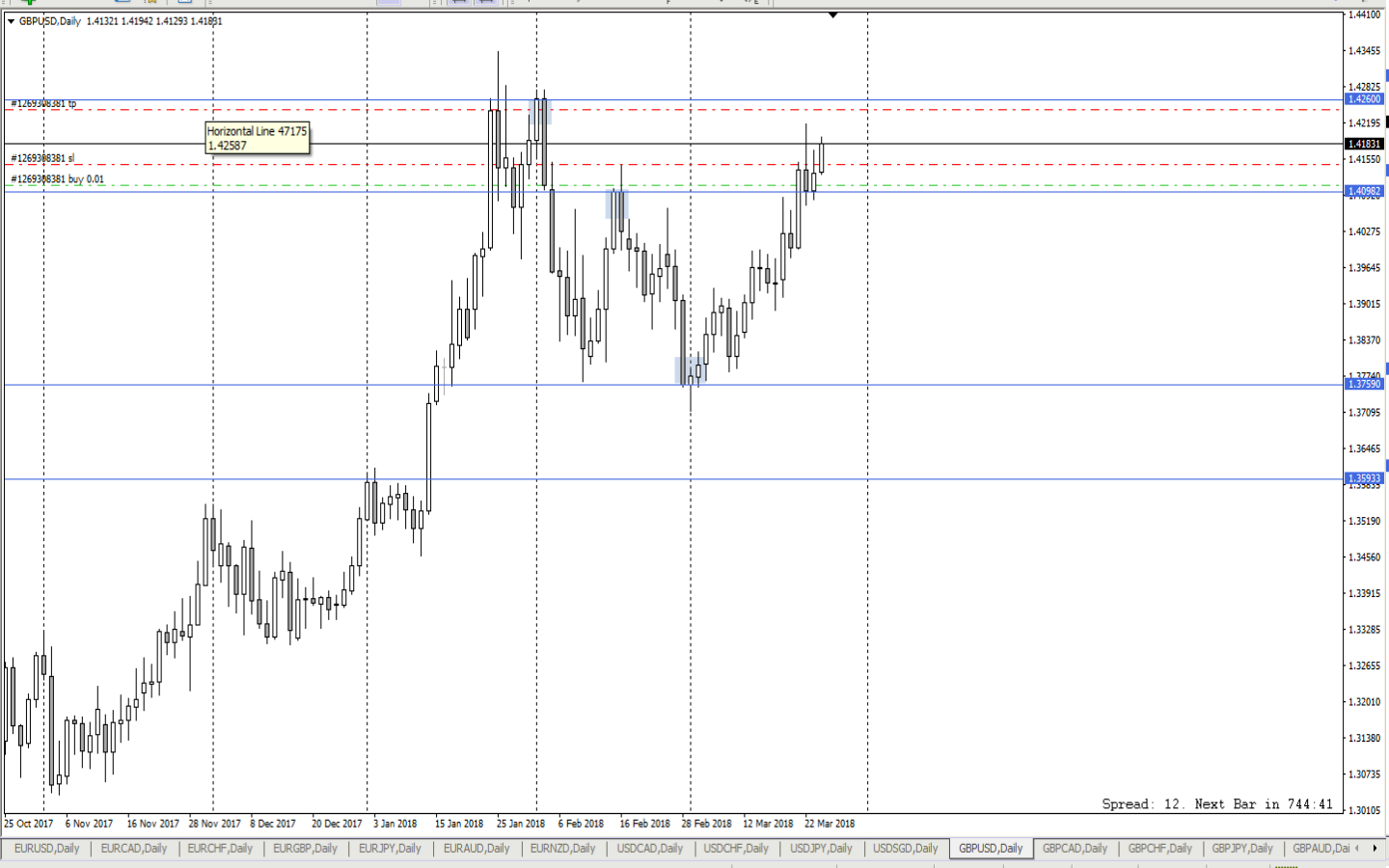 GBPUSD_D1.png