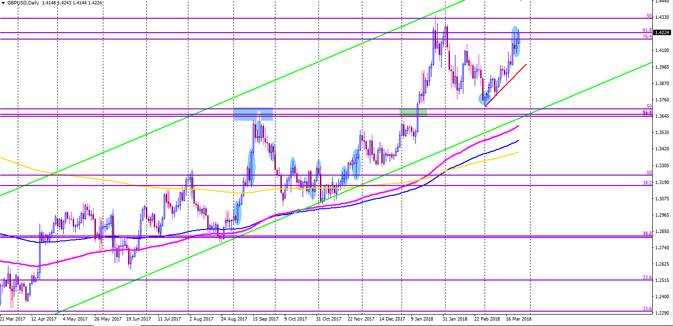 GBPUSD.png