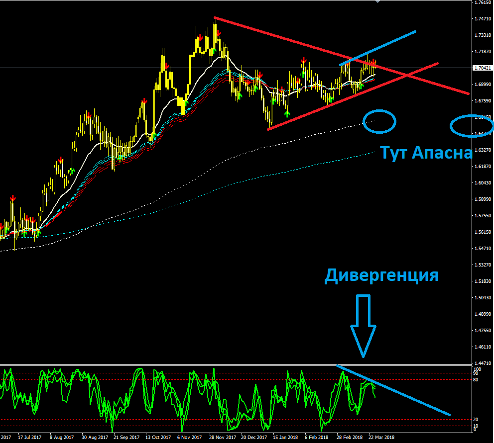 EURNZD_D1.PNG
