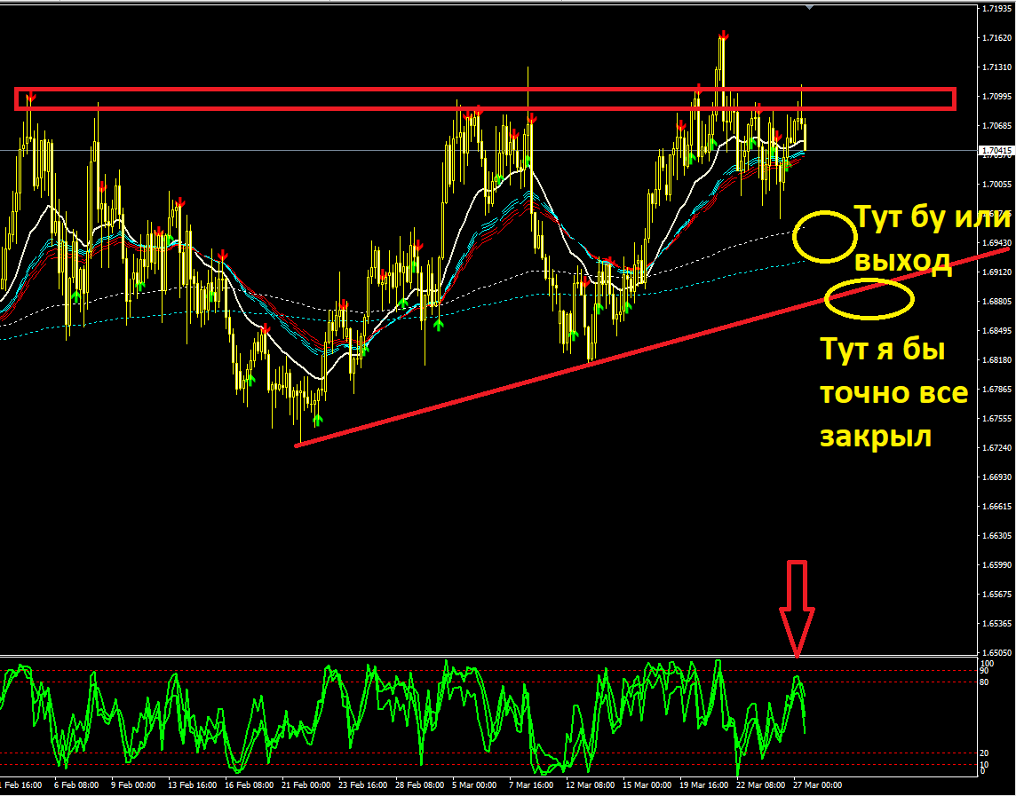 EURNZD_H4.PNG