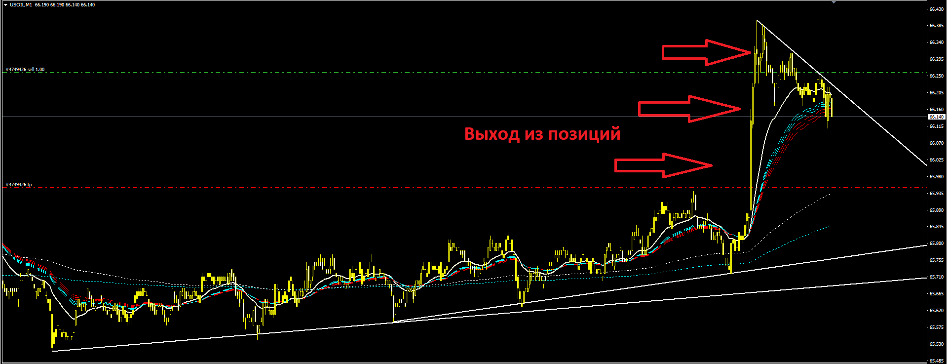 Нефть.PNG