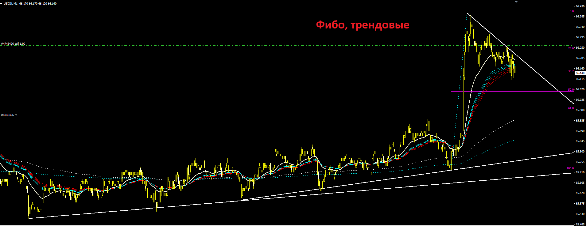 Нефть_2.PNG