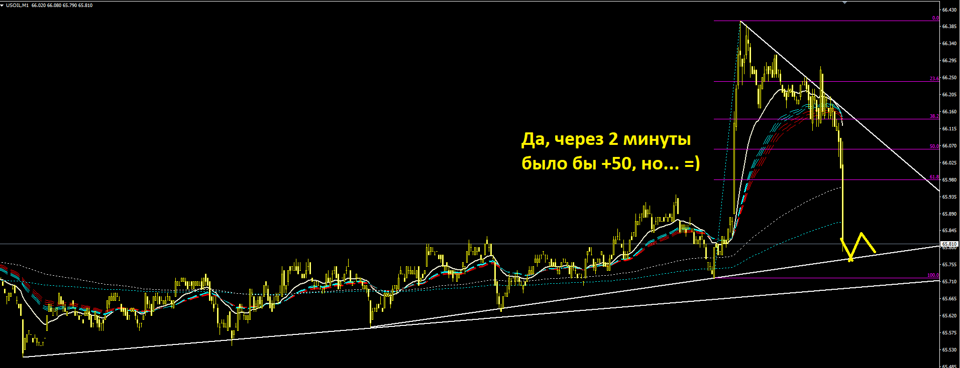 Нефть_4.PNG