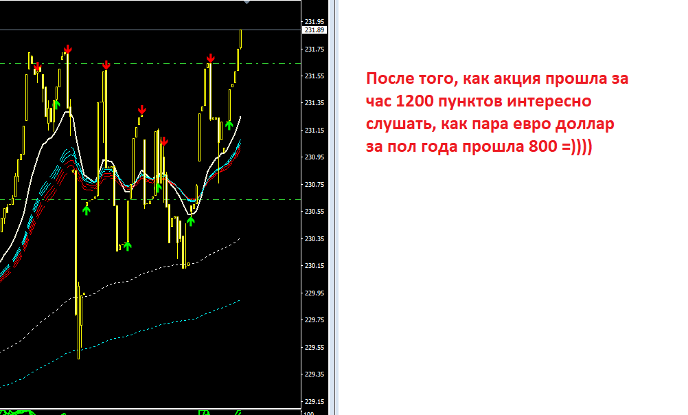 1_час_=_1200_пукнов.PNG