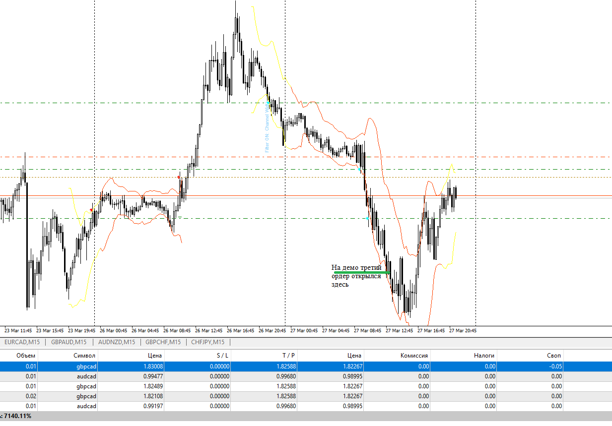 aeygbpcad.png