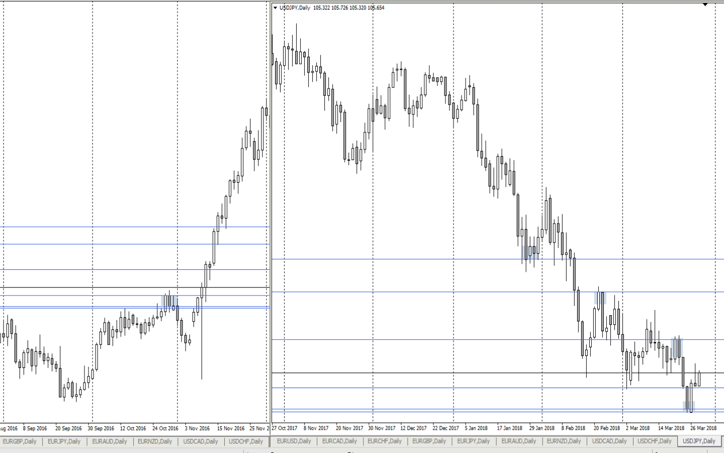 USDJPY_D1.png