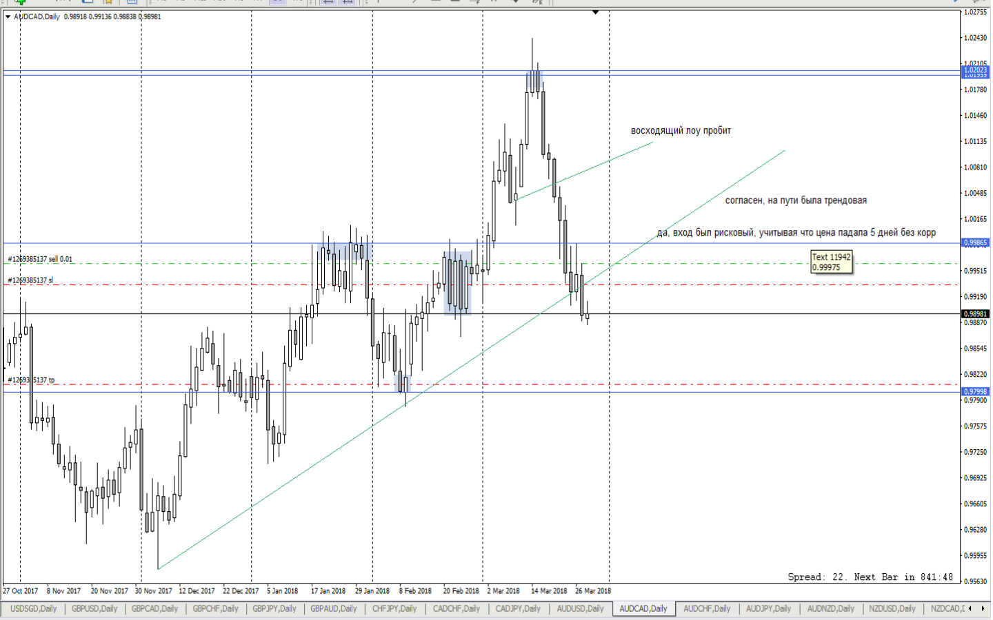 AUDCAD_D.png