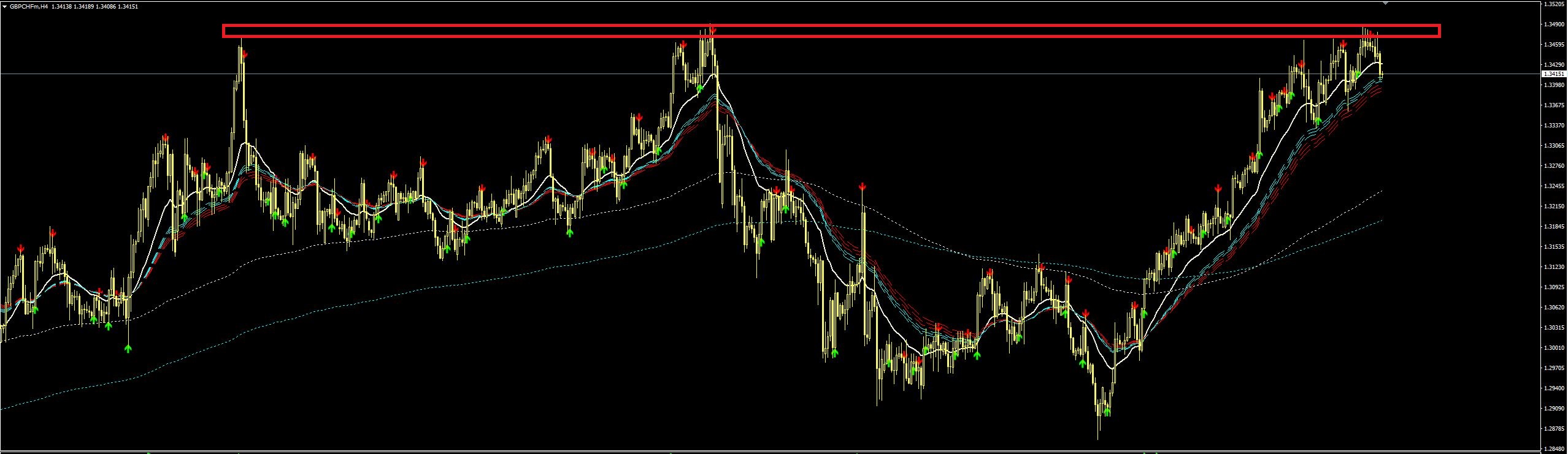 GBPCHF_2.JPG