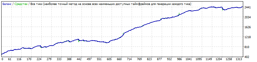 LuckuAUDUSD_001.gif