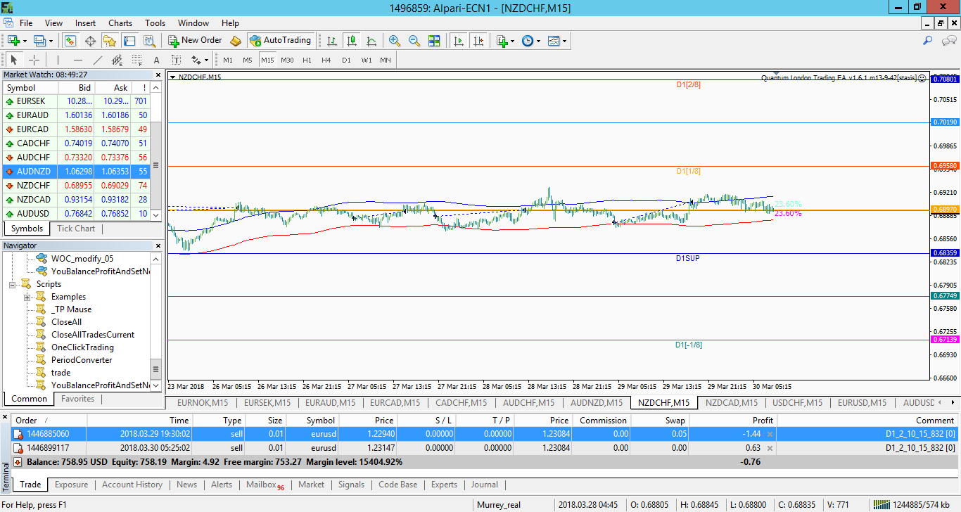 NZD_CHF.png