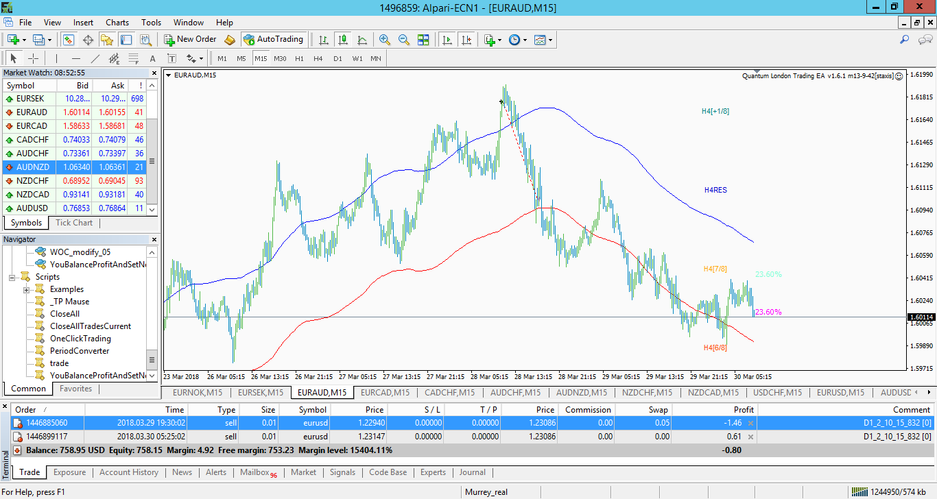 EUR_AUD.png