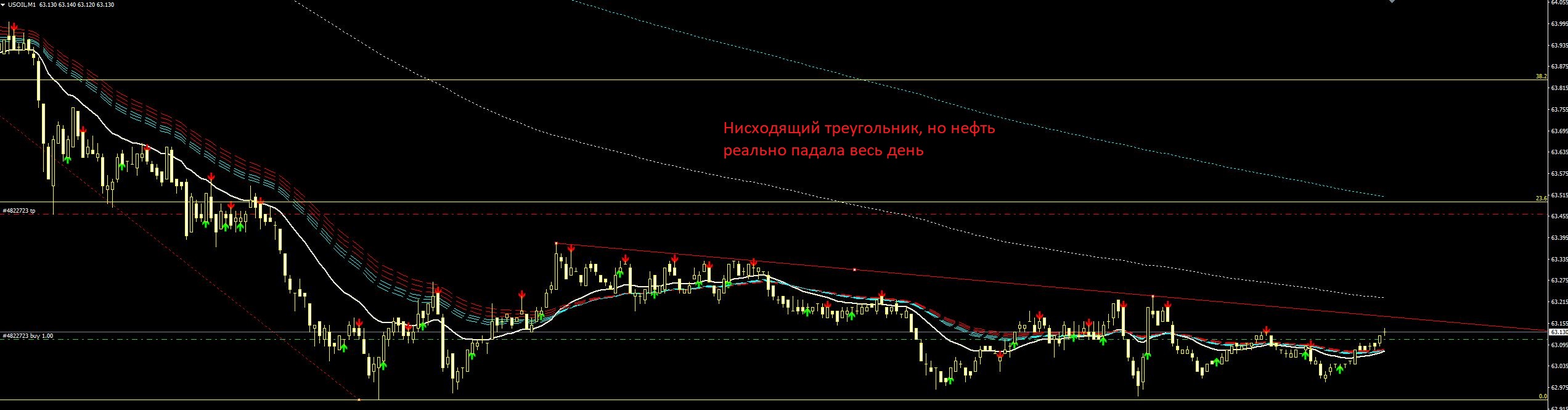 Нефть.JPG