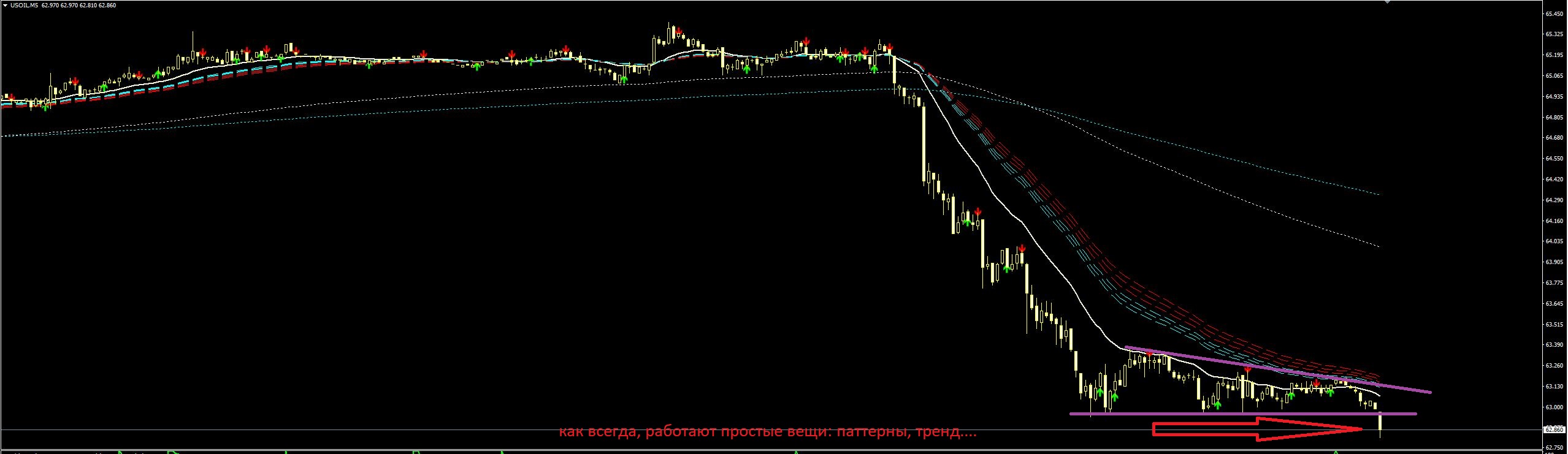 нефть_простые_вещи.JPG