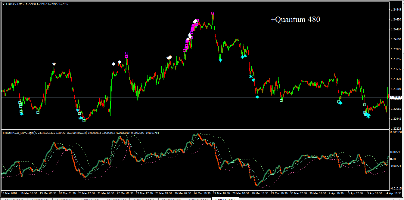 TMA+q480.png