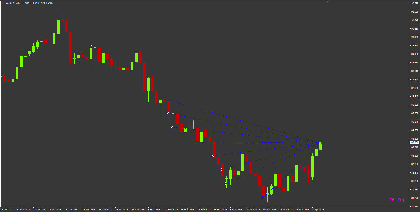 CADJPY.JPG