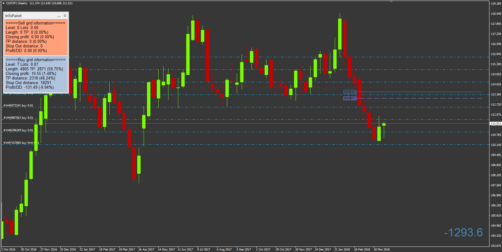 CHFJPY.JPG