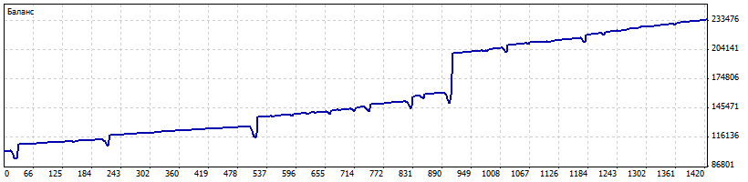 DetailedStatement_GBPJPY.gif