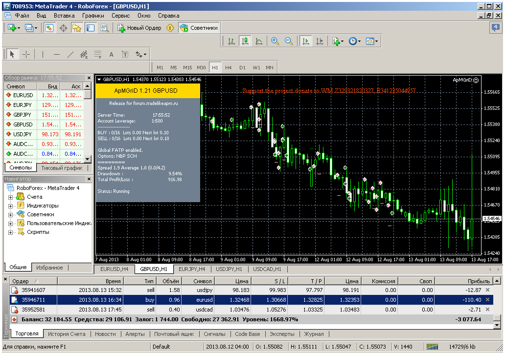 gbpusd-h1-roboforex.png
