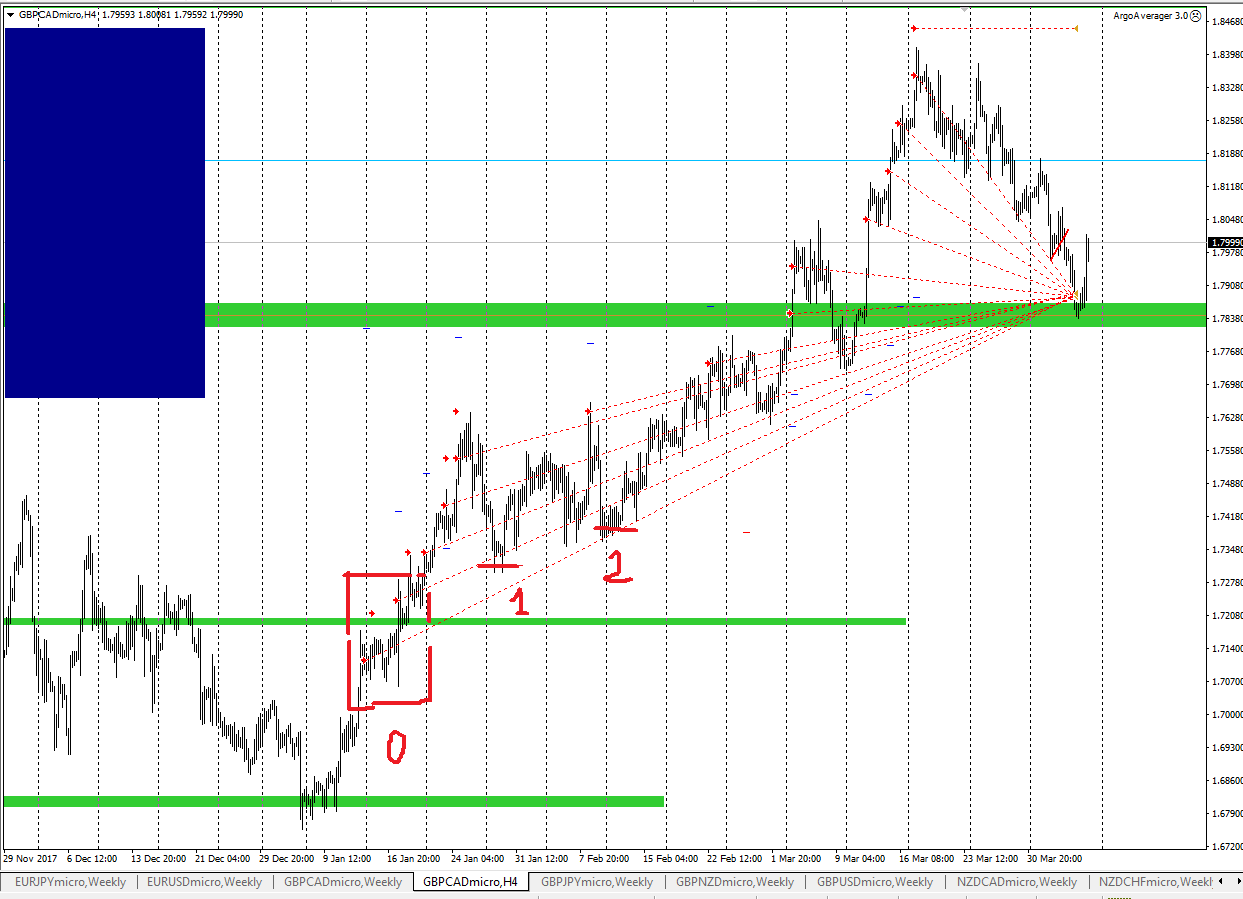 GBPCAD_H4.png