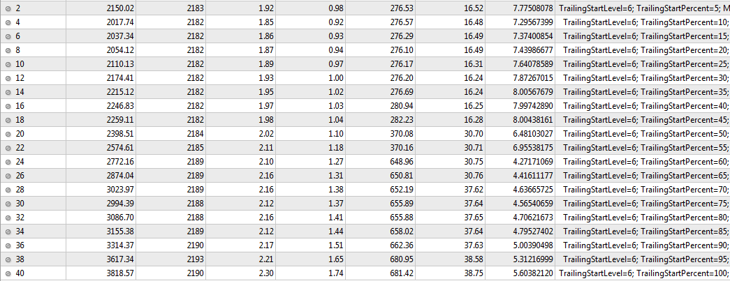 AUDNZD_tral_from_6_level.png