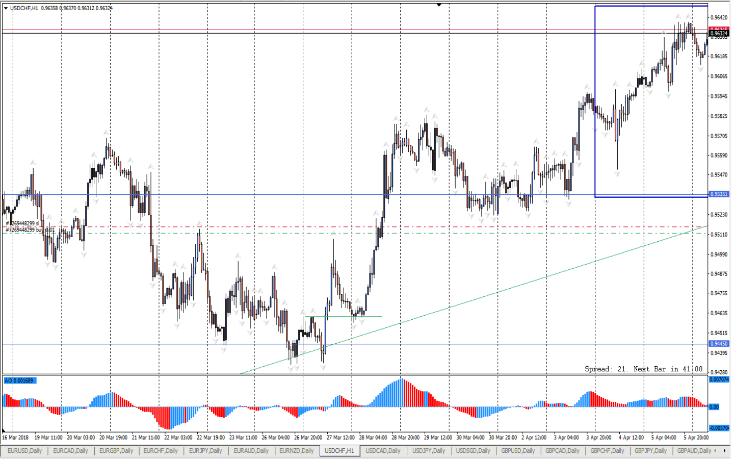 USDCHF_H1.png