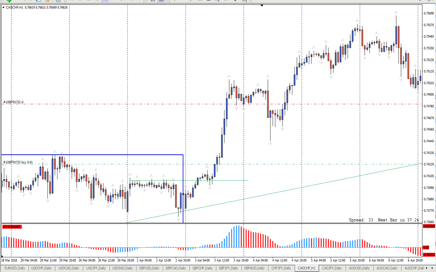 CADCHF_H1.png
