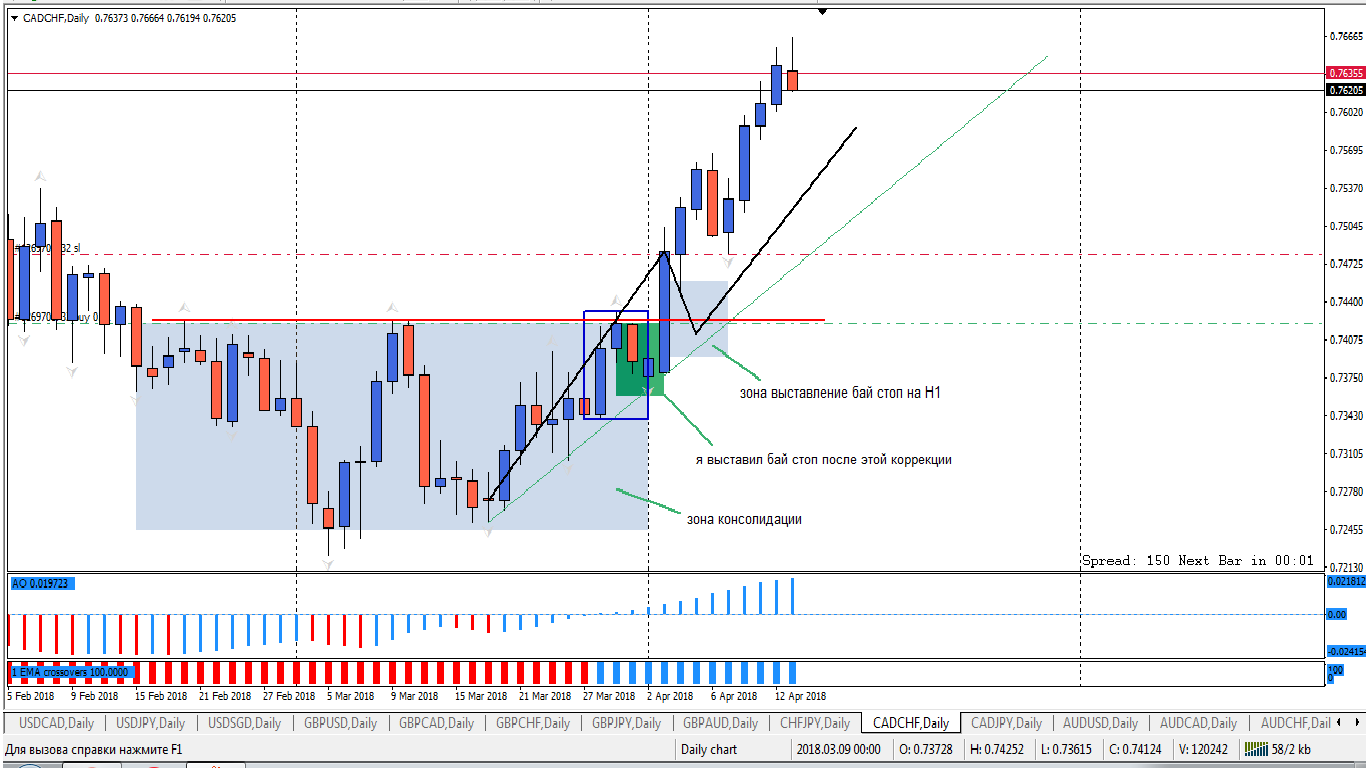 CADCHF_D1.png
