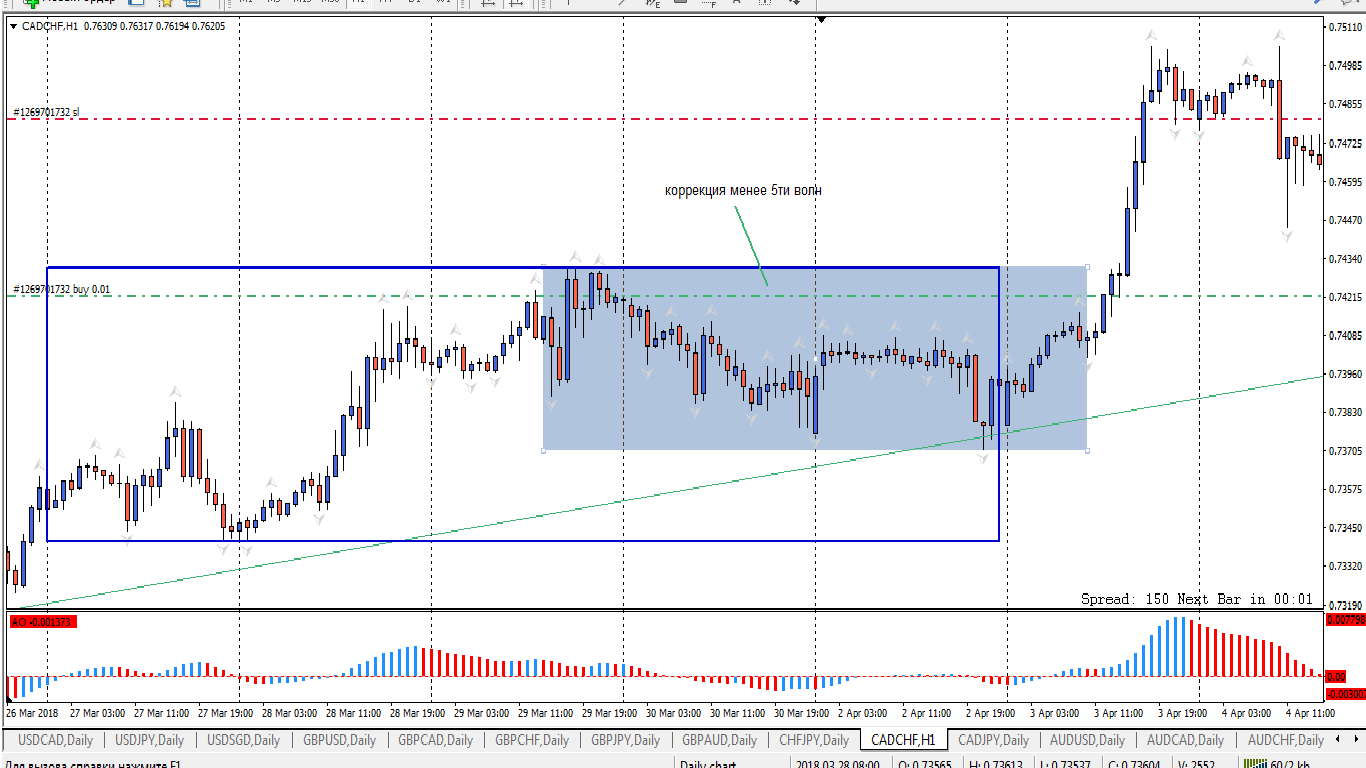 CADCHF_H1.png