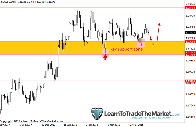 eurusd-1.png