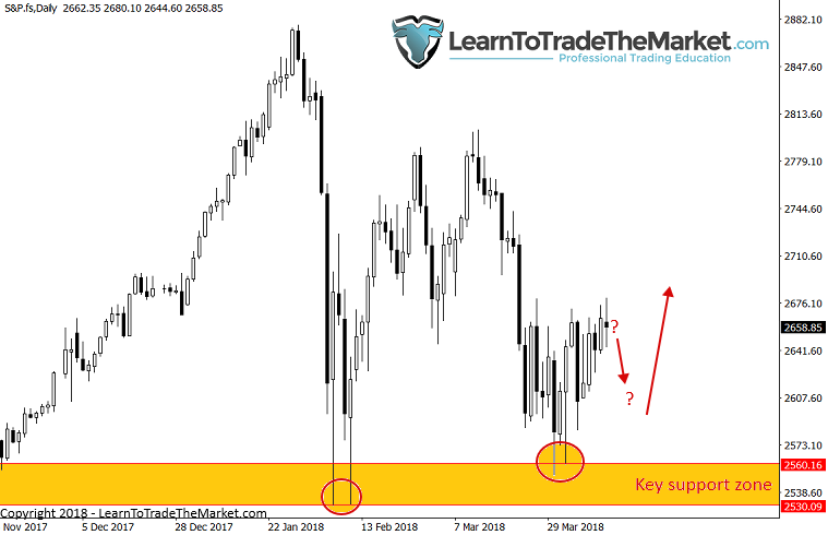 sp500-2.png