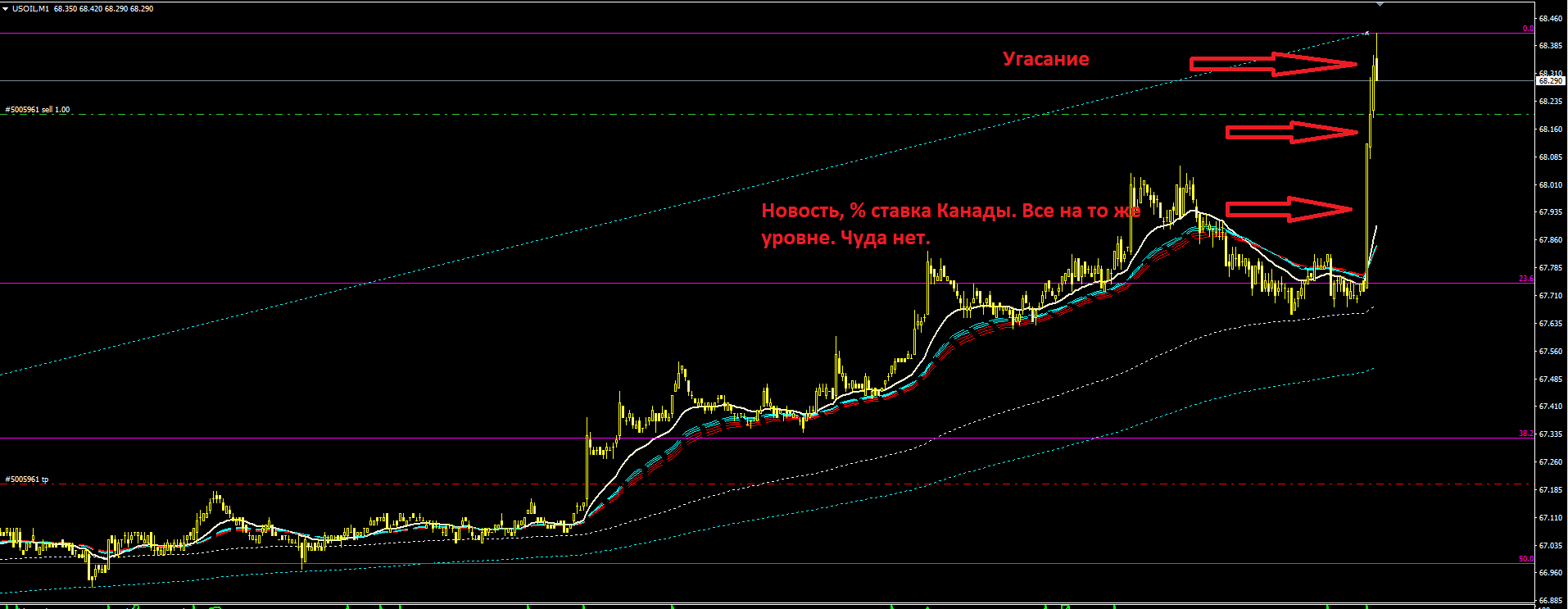 Нефть.PNG
