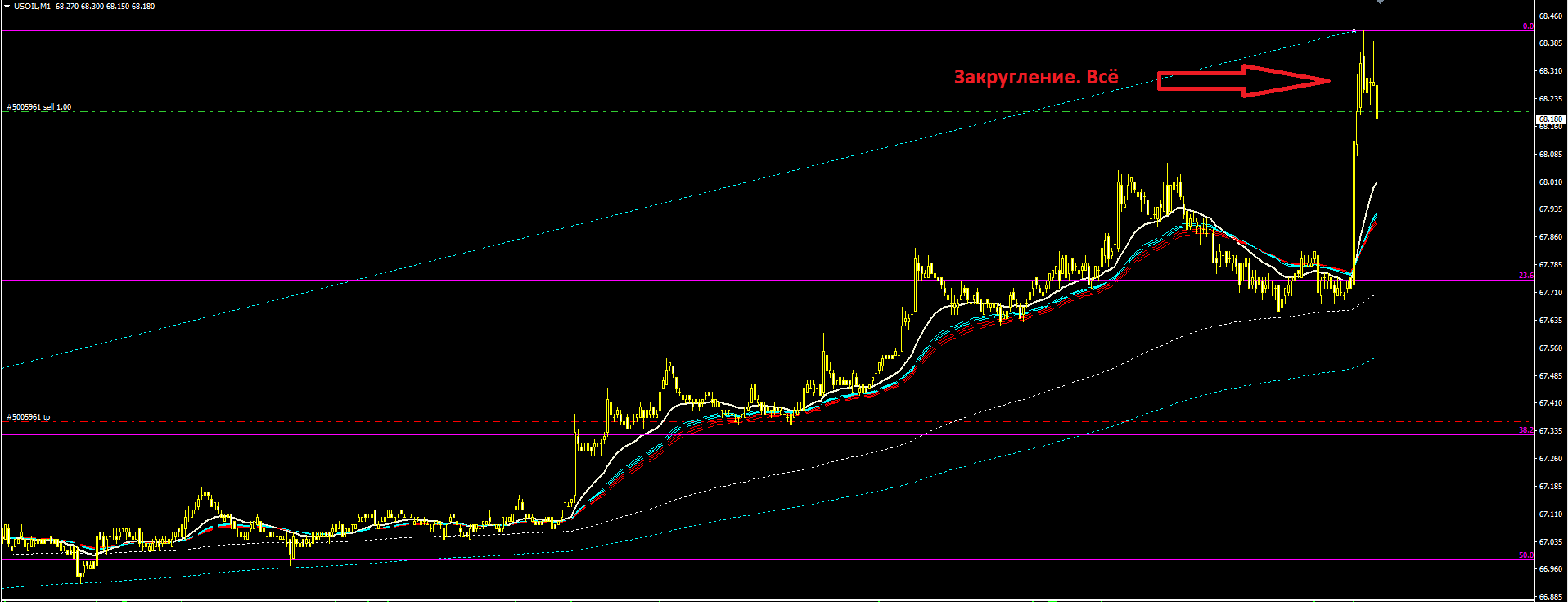 Нефть_2.PNG