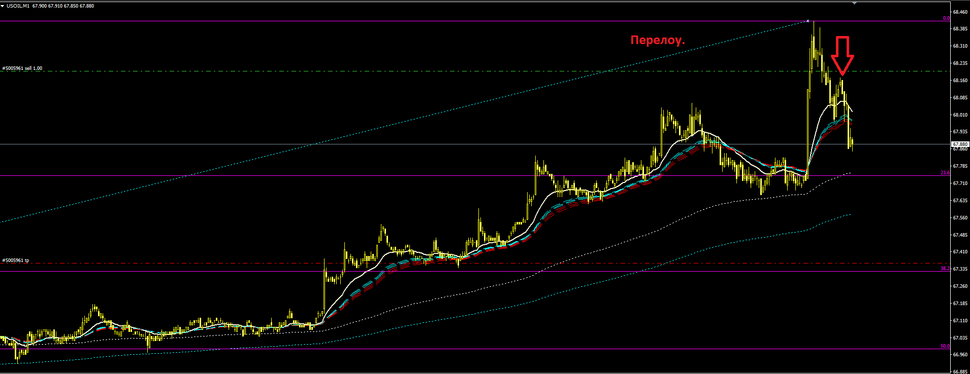 Нефть_4.PNG