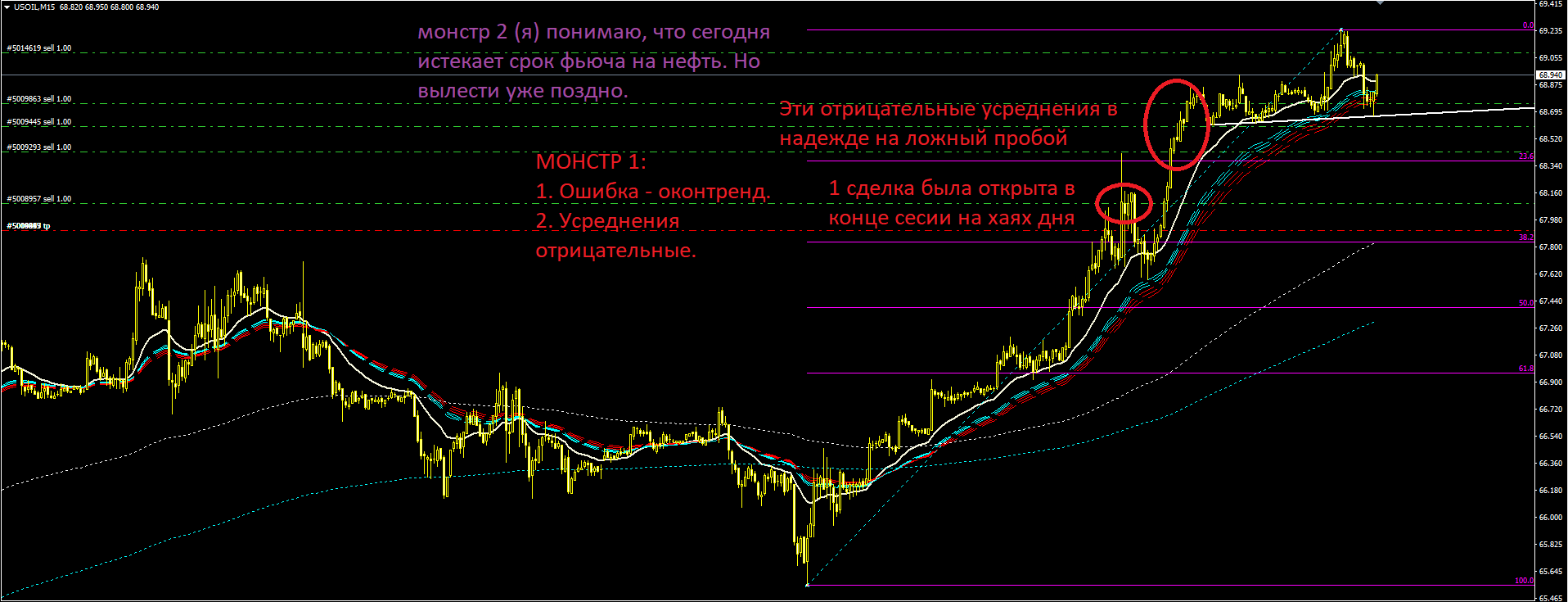 Неправильная_нефть_1.PNG