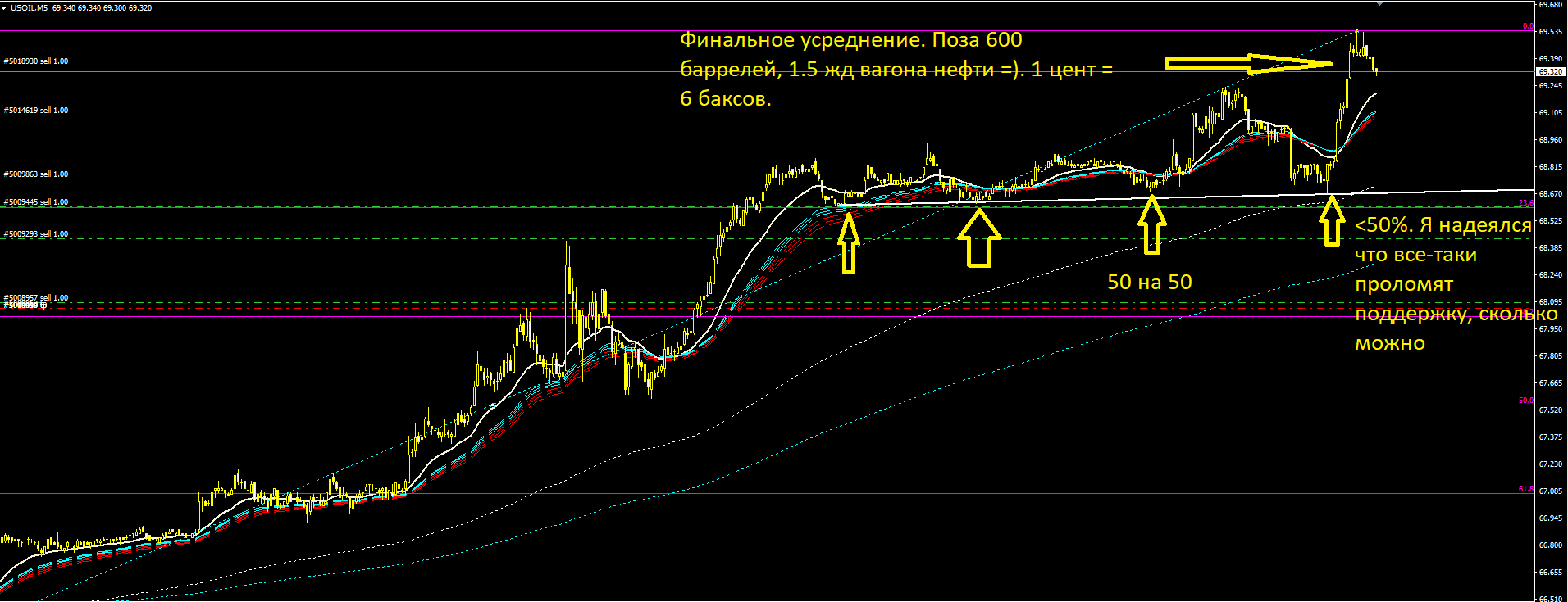 Неправильная_нефть_2.PNG