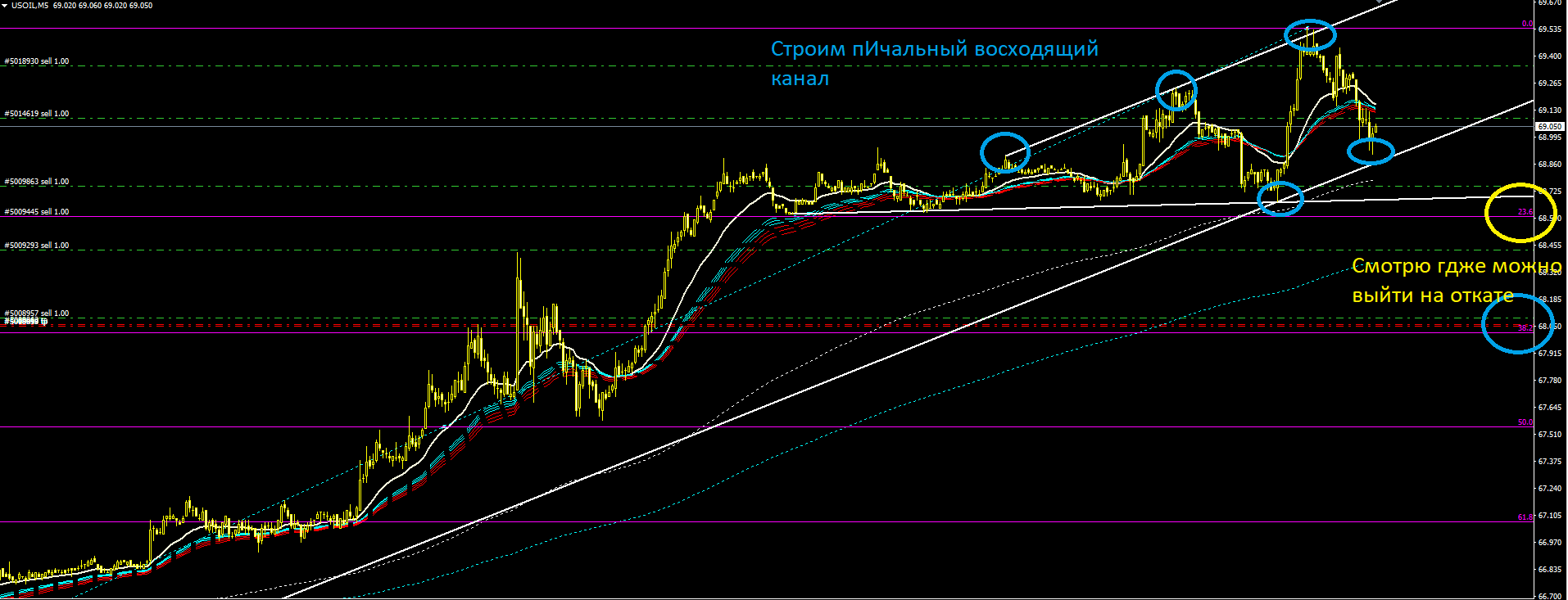 Неправильная_нефть_3.PNG