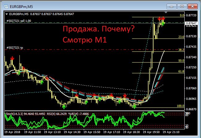 EURGBP_100к_дрочильня_4.JPG